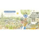 Peter Rabbit - What Can You See Peter?