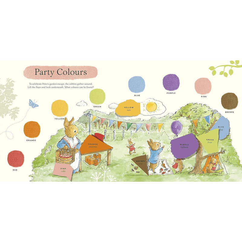 Peter Rabbit - What Can You See Peter?