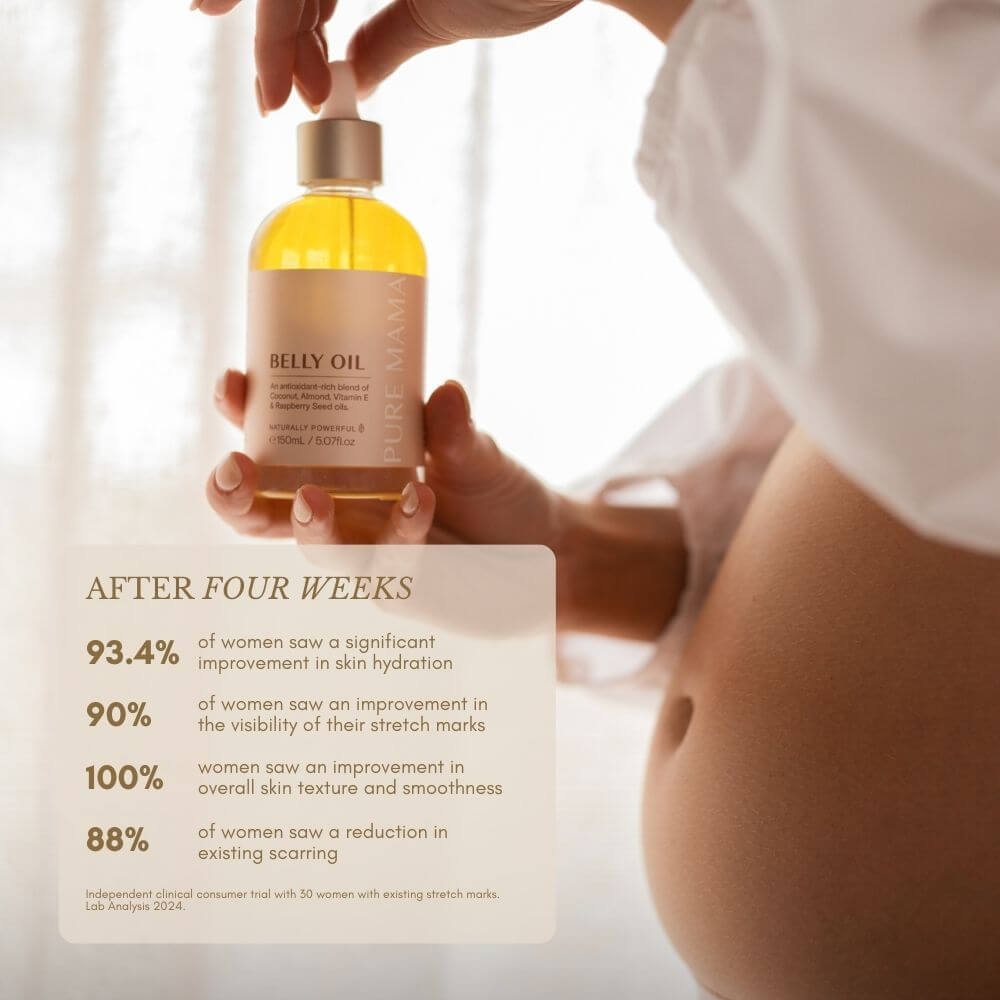 Pure Mama Pregnancy Care Set