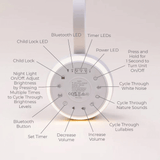 Yogasleep Hushh+ Sound Machine + Nightlight