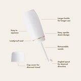 Pure Mama Birth & Postpartum Recovery Kit