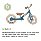 TryBike - White